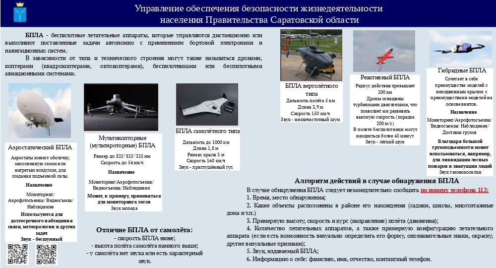 Информация от Управления обеспечения безопасности жизнедеятельности населения Правительства Саратовской области.